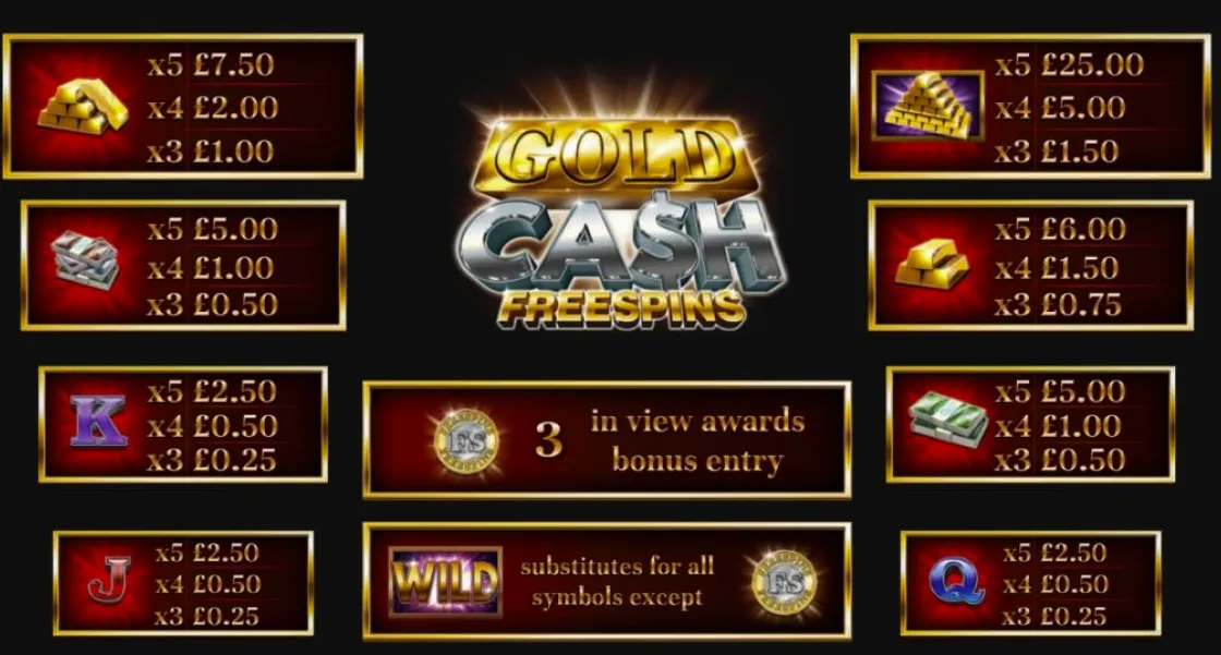 Gold Cash Free Spins 2